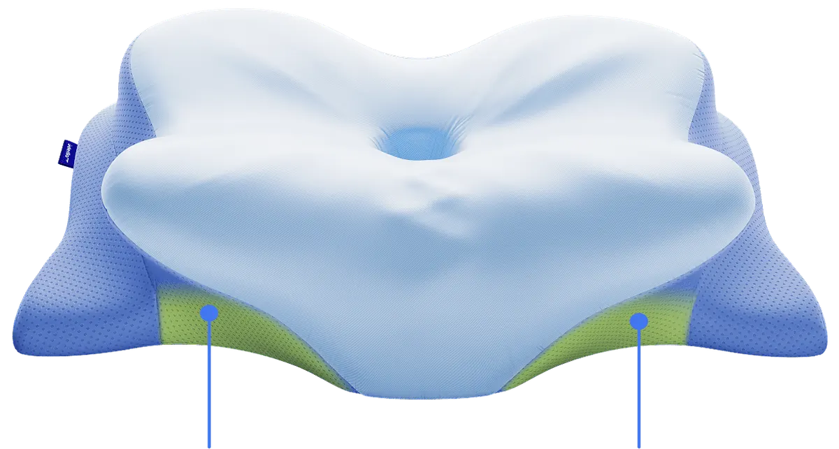Support wings of the Derila pillow for side sleepers
